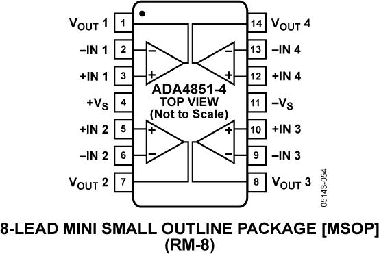 ADA4851-4ͼһ