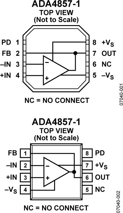 ADA4857-1ͼһ