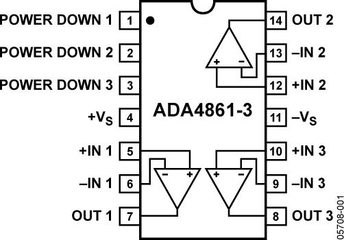 ADA4861-3ͼһ