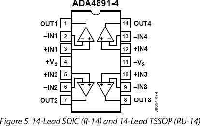 ADA4891-4ͼһ