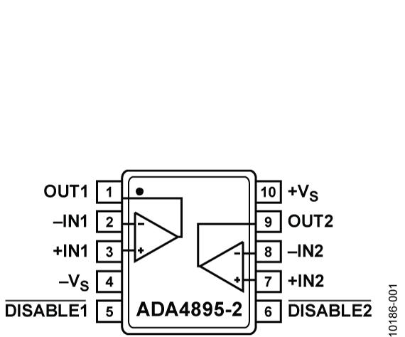 ADA4895-2ͼһ