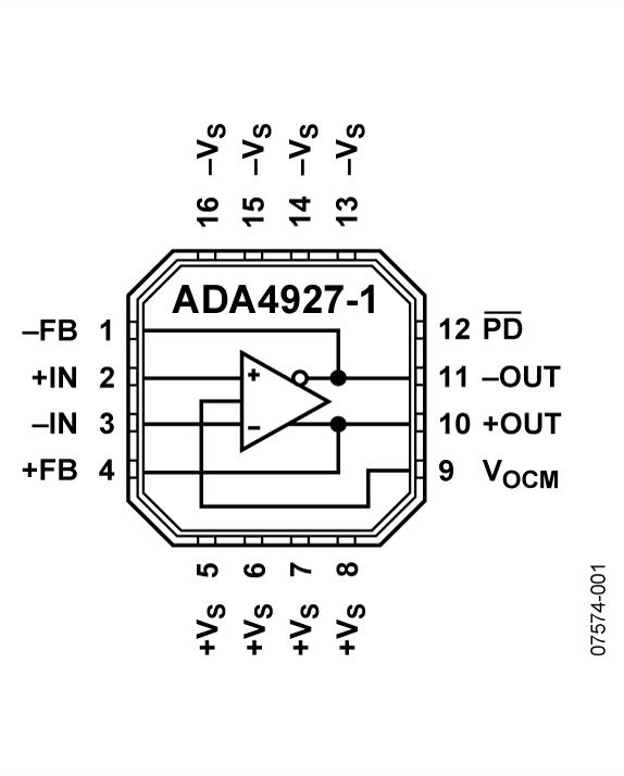 ADA4927-1ͼһ