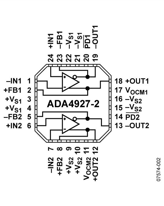 ADA4927-2ͼһ