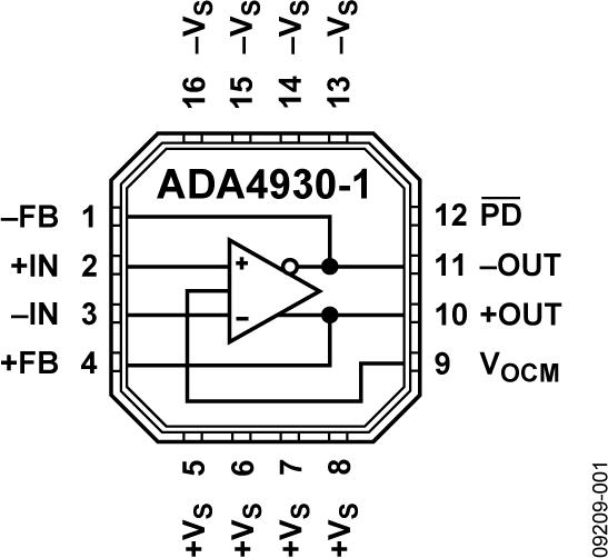 ADA4930-1ͼһ