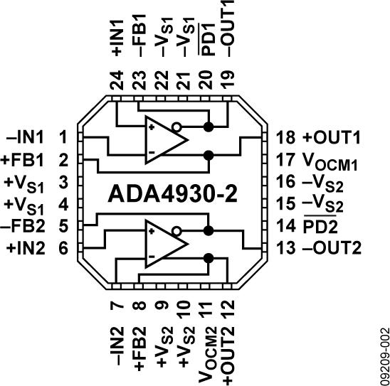 ADA4930-2ͼһ