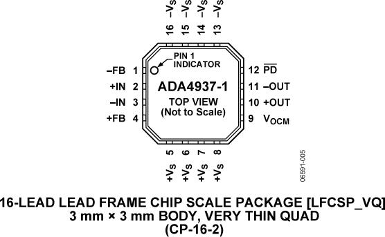 ADA4937-1ͼ