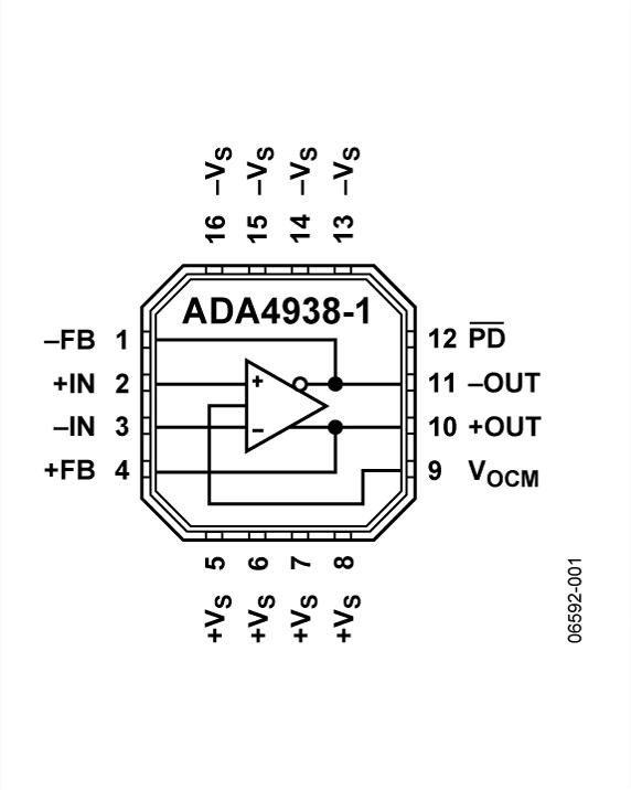 ADA4938-1ͼһ