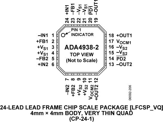 ADA4938-2ͼ