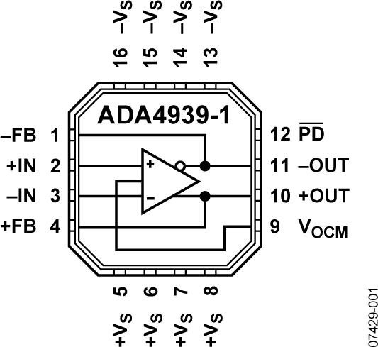 ADA4939-1ͼһ