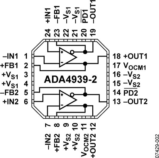 ADA4939-2ͼһ