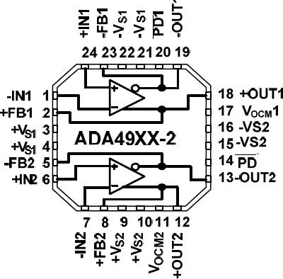 ADA4940-2ͼһ