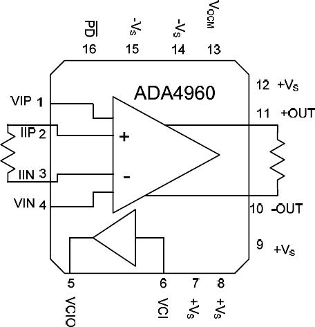 ADA4960-1ͼһ