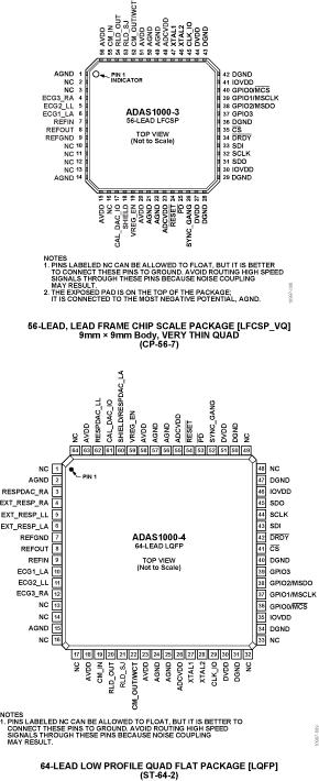 ADAS1000-4ͼ