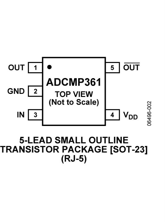 ADCMP361ͼ