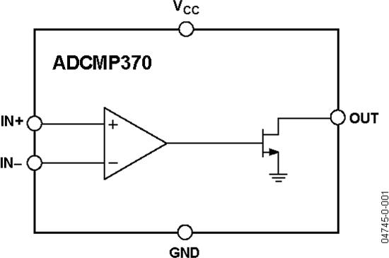 ADCMP370ͼһ