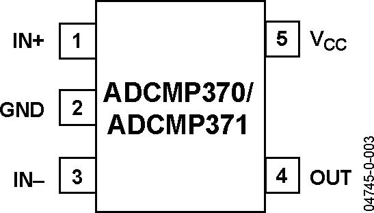 ADCMP370ͼ