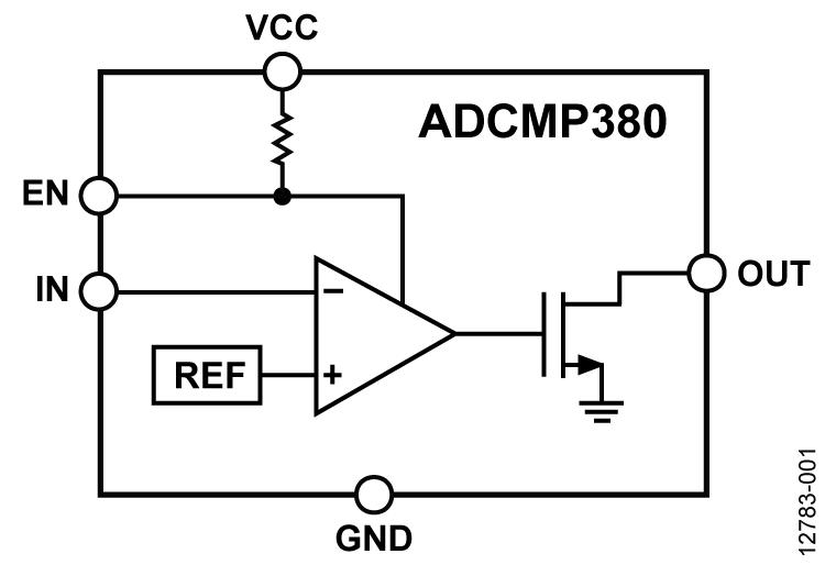 ADCMP380ͼһ