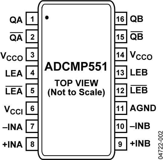 ADCMP551ͼ