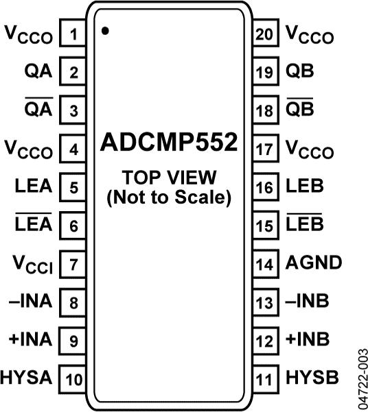 ADCMP552ͼ