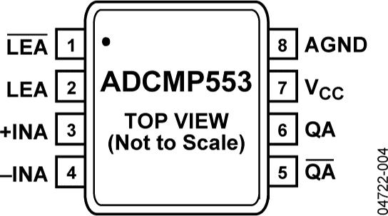 ADCMP553ͼ