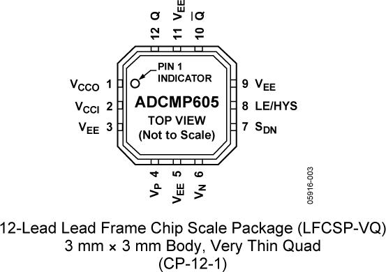 ADCMP605ͼ