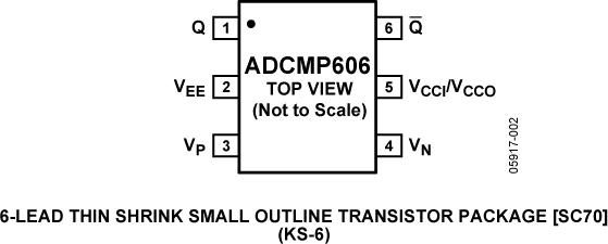 ADCMP606ͼ