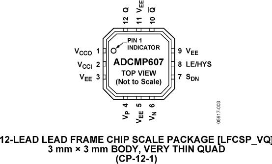 ADCMP607ͼ