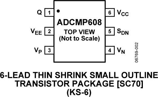 ADCMP608ͼ