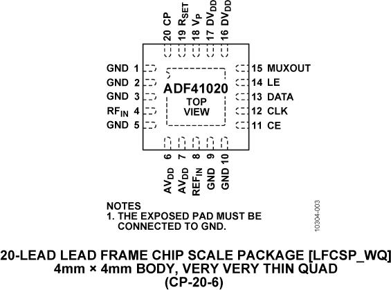 ADF41020ͼ