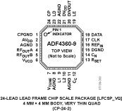 ADF4360-9ͼ