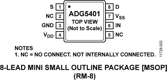 ADG5401ͼ