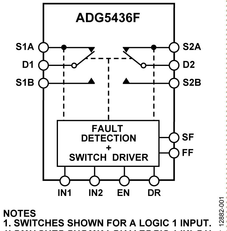 ADG5436Fͼһ