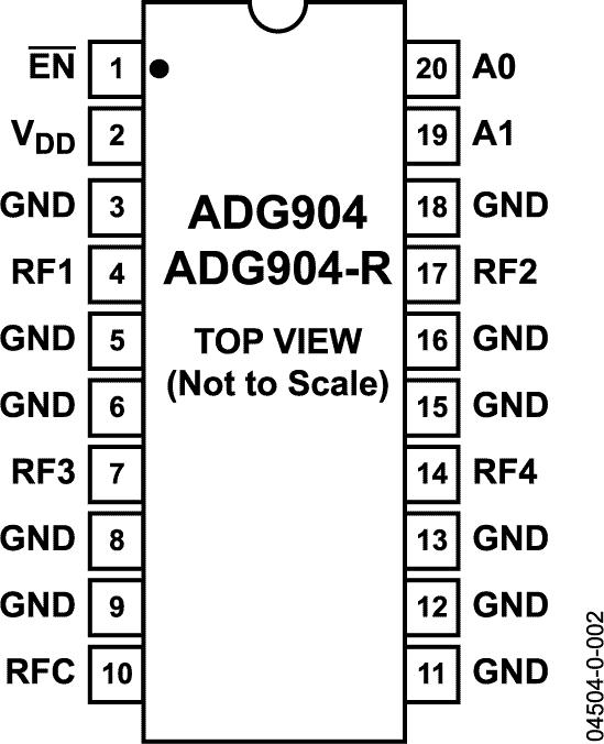 ADG904ͼ