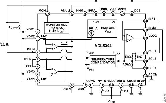 ADL5304ͼһ