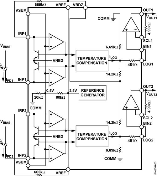 ADL5310ͼһ