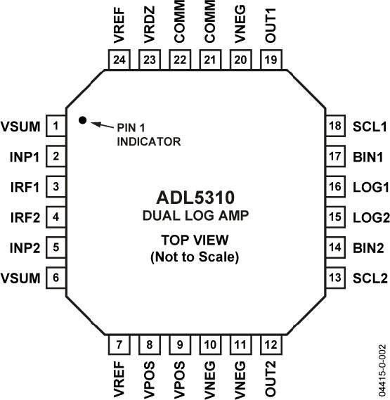 ADL5310ͼ