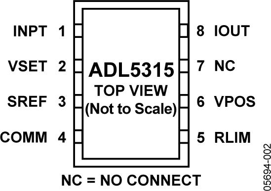 ADL5315ͼ