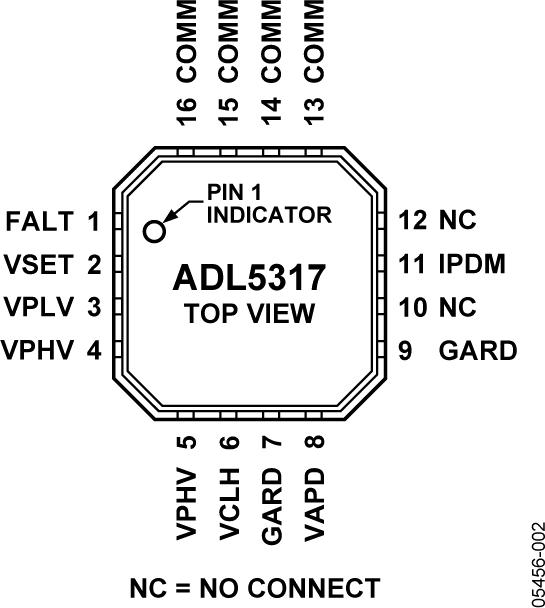 ADL5317ͼ