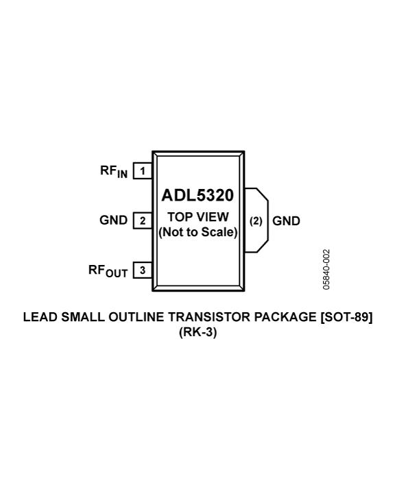 ADL5320ͼ