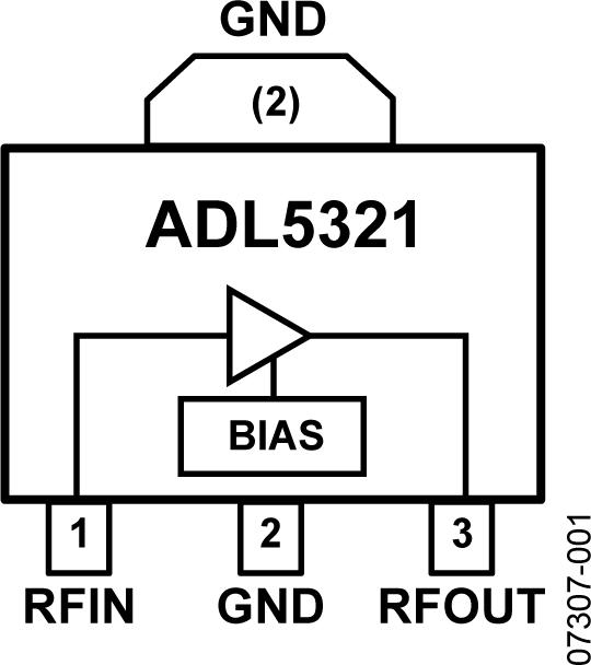 ADL5321ͼһ