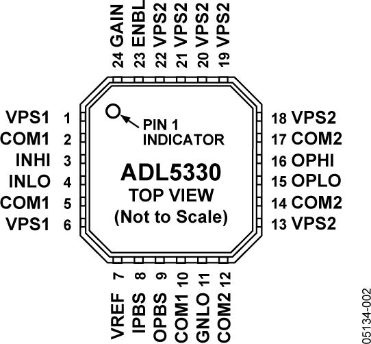 ADL5330ͼ