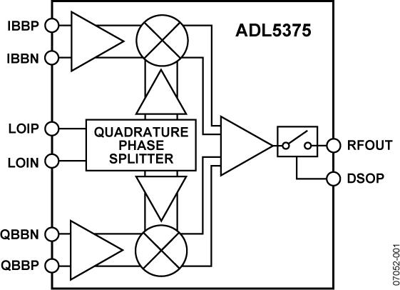 ADL5375ͼһ