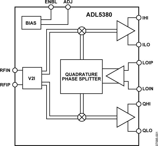 ADL5380ͼһ