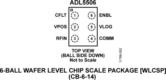 ADL5506ͼ