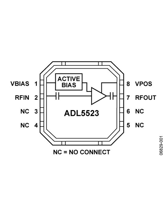 ADL5523ͼһ