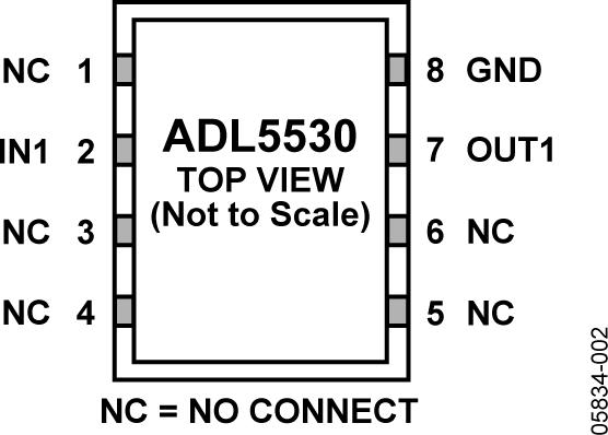 ADL5530ͼ