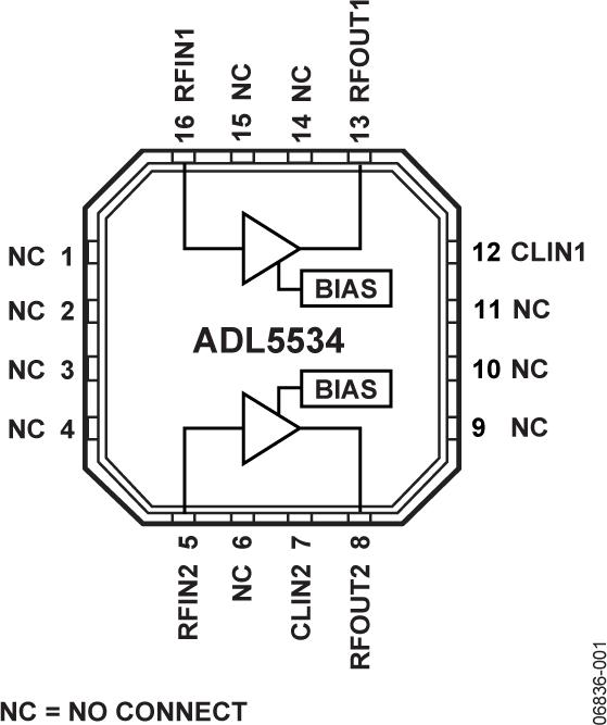 ADL5534ͼһ