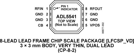 ADL5541ͼ