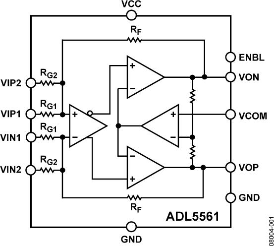 ADL5561ͼһ