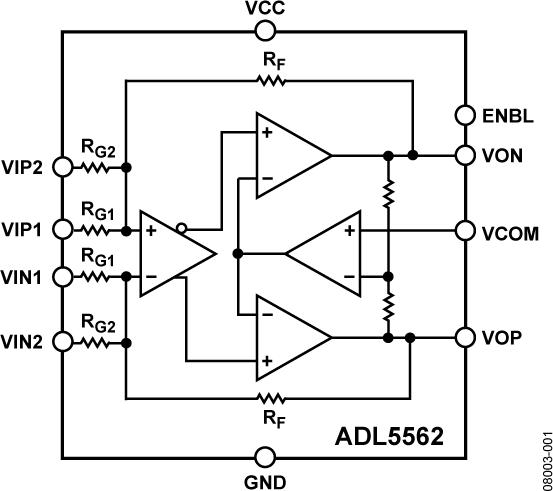 ADL5562ͼһ